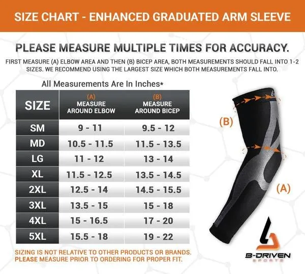 Enhanced Graduated Compression Arm Sleeve | Blue - Pair