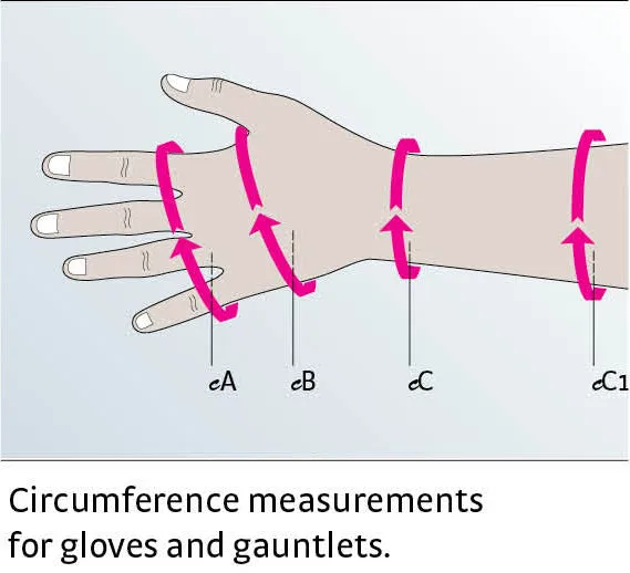mediven Harmony Seamless 20-30 mmHg Compression Glove