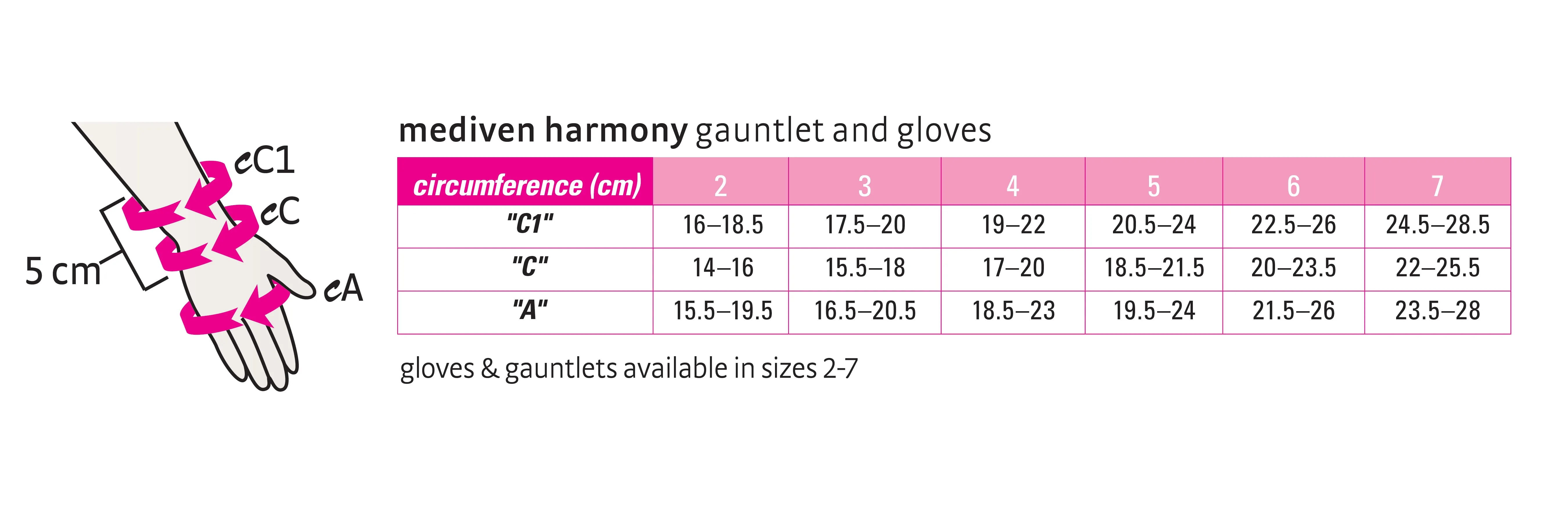 mediven Harmony Seamless 20-30 mmHg Compression Glove