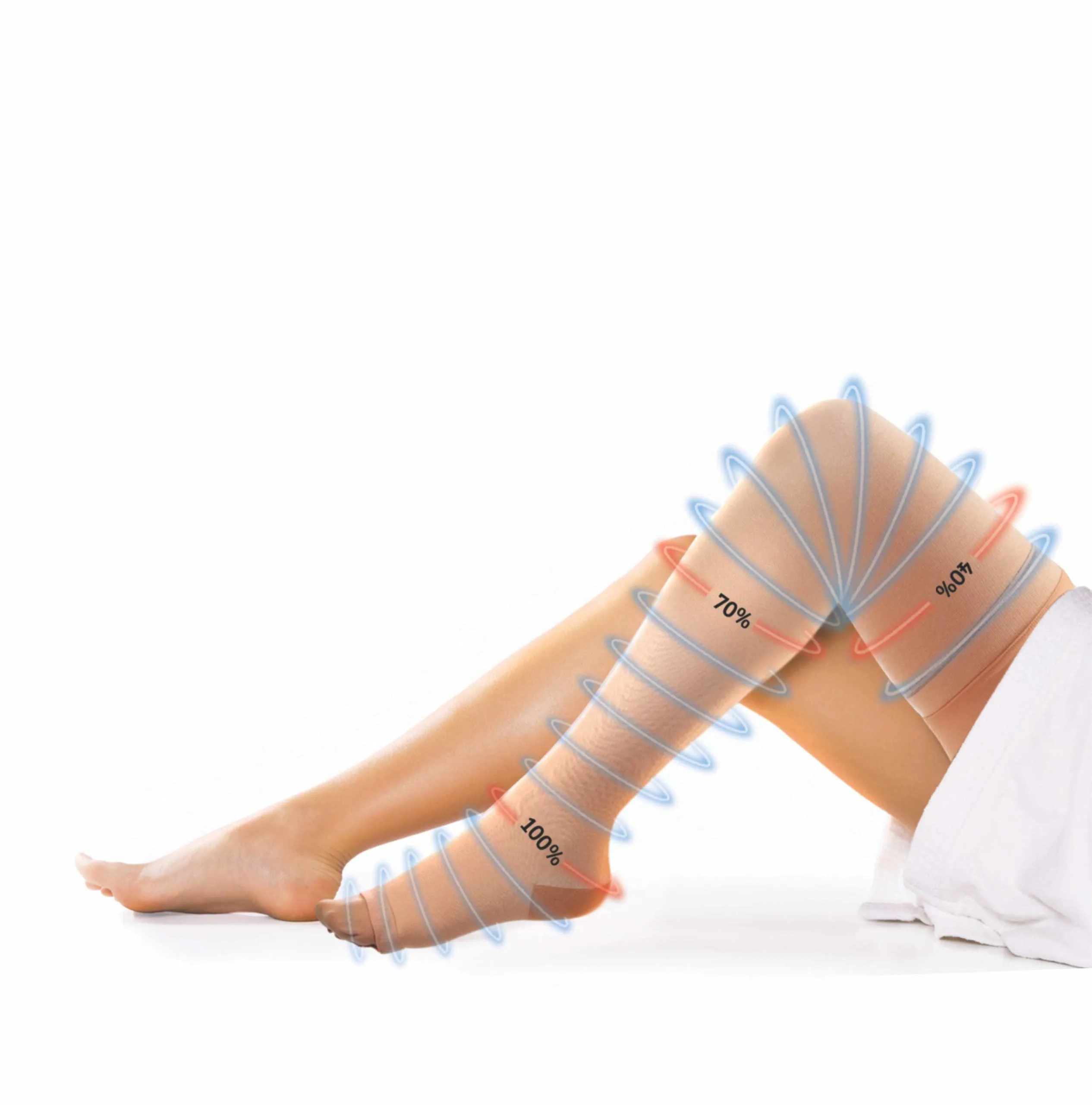 Ulcer Stockings